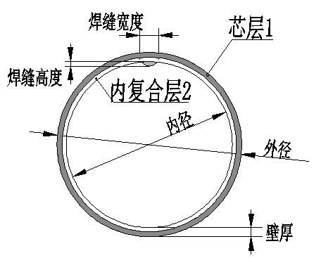 Aluminum Header Tubing Condenser Pipe China Suppliers