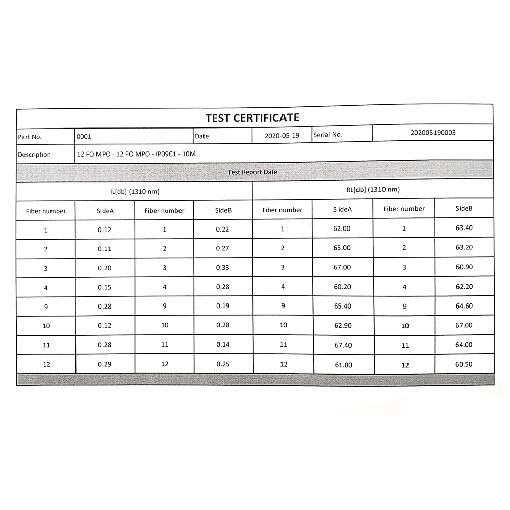 Fiber Optic Single Mode Connecotor MPO Connector for Data Center/Adaptor (CATV FTTX) MPO Connecotor