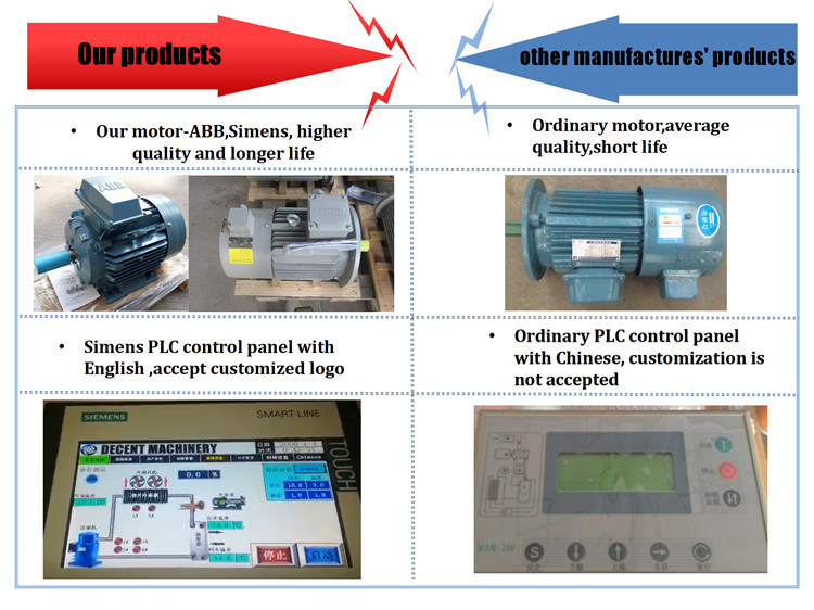 Air Conditioner Chiller Unit Electric Air Damper Water-Cooled Chiller Air Cooled Refrigeration Unit