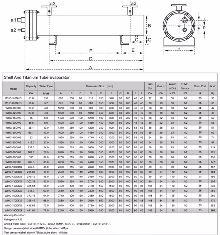 100kw Heat Exchanger Shell and Tube 15HP Copper Heat Exchanger