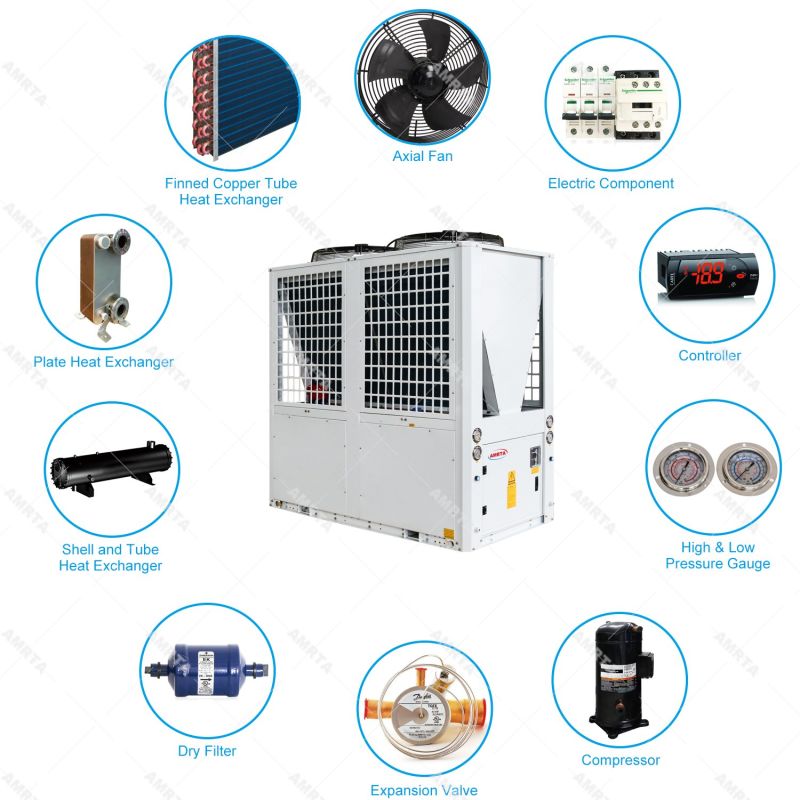 Industrial Water Chiller System, Air Cooled Scroll Water Chiller