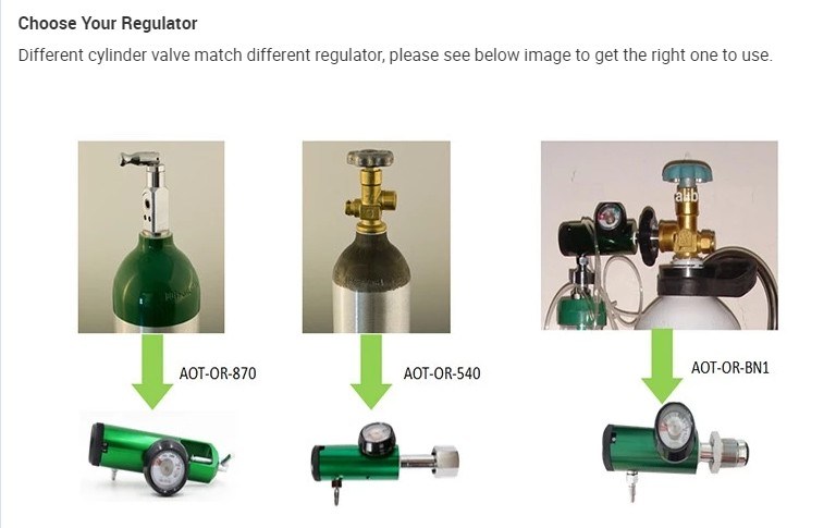 Oxygen Pressure Tank Regulator for USA Market