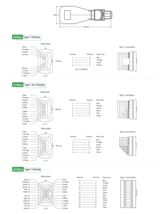 Sm Singlemode 9/125um MTP Female -MTP Female 12f Optic Fiber Loopback