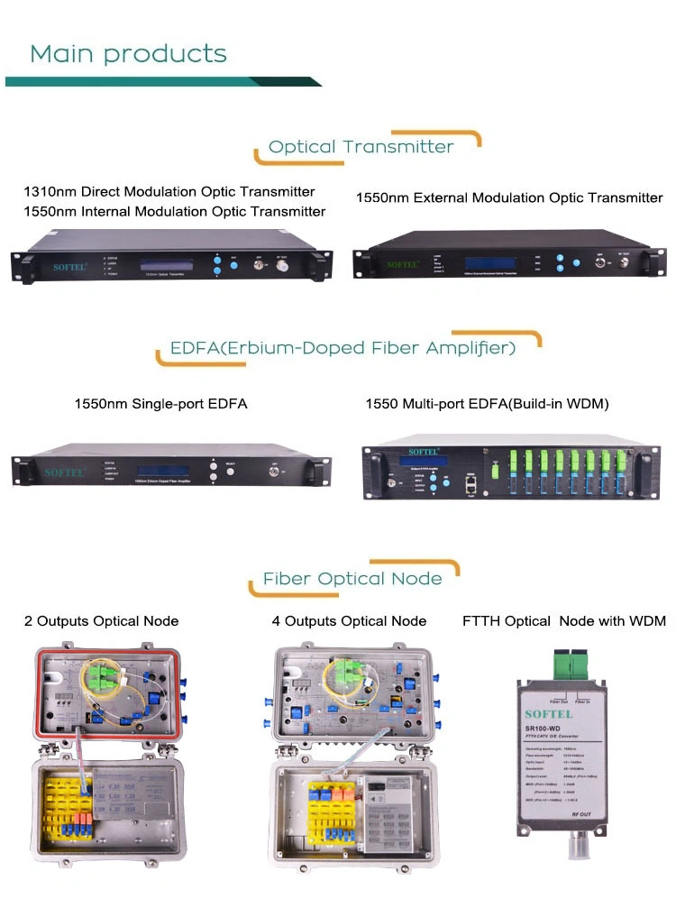 24 12 Core Rack Mount Splicing Fiber Optic Patch Panel/ODF