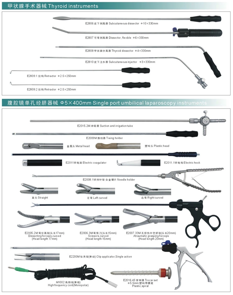 My-P003-1 Medical Surgical Instruments Set Surgery Needle Holder Laparoscopic Clip Applicator