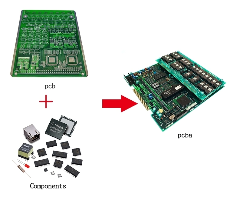 Multi-Layers PCBA Contract Manufacturing for HDI Ridig and Flex PCB