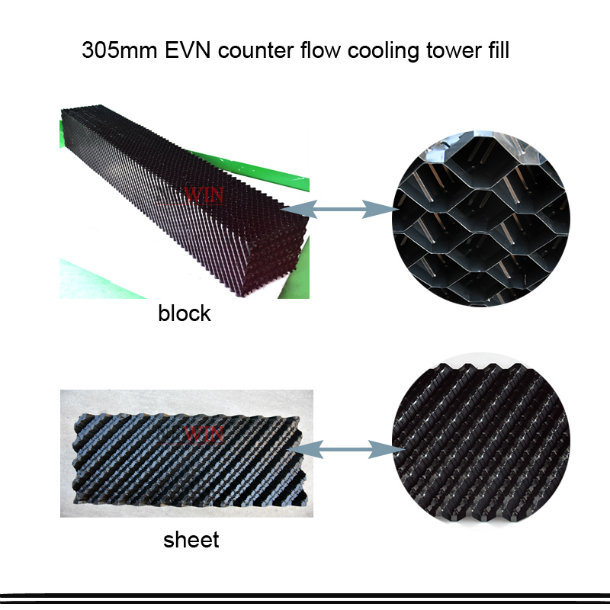 Cooling Tower Fill for Counter Flow Cooling Tower