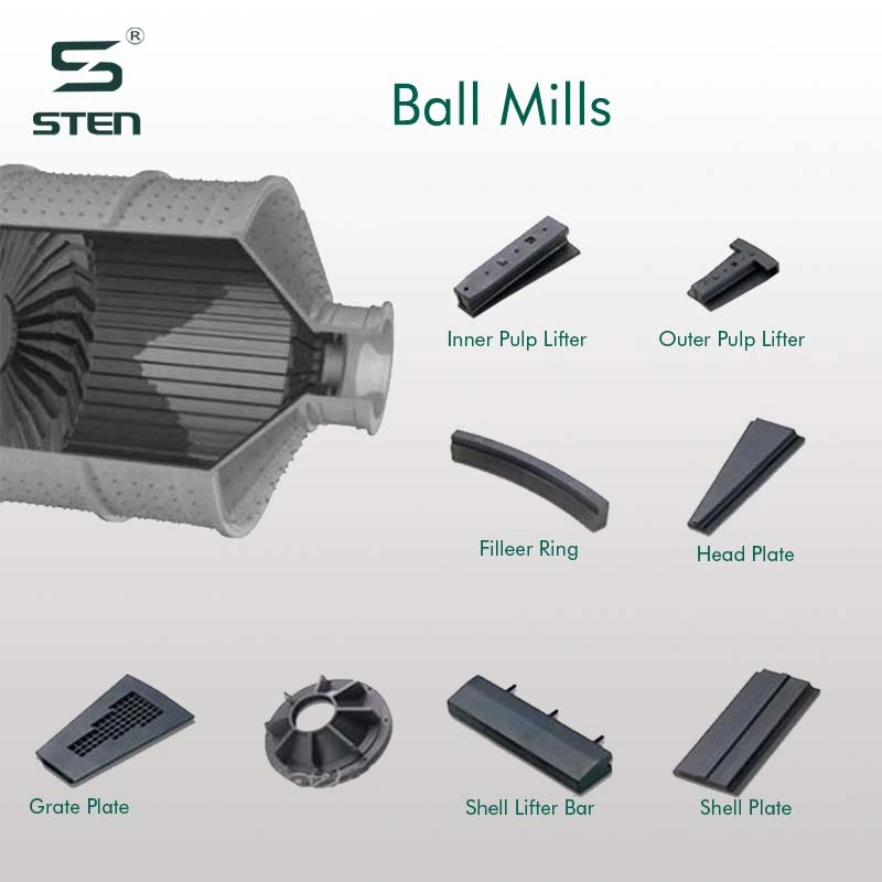 Wearing Resisting Spare Parts High Quality Mixing Parts