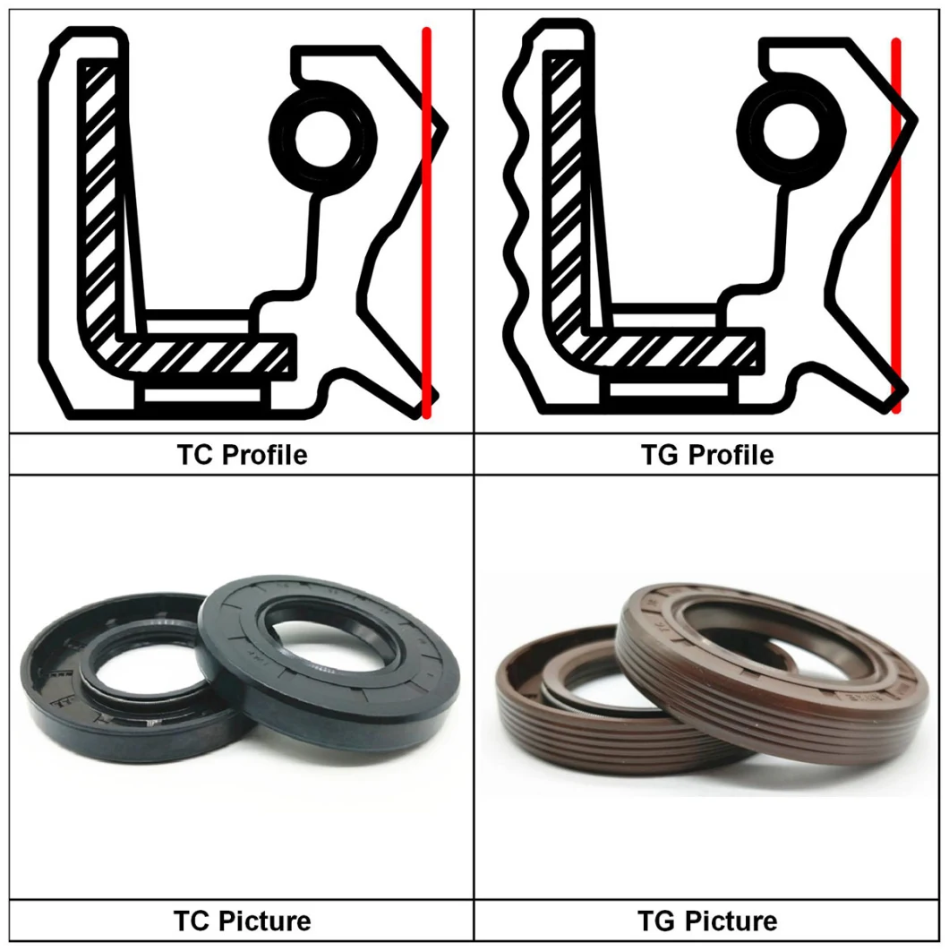 Cylinder Piston Rod Hydraulic Seal NBR FKM O Ring Rubber Oil Retainer Tc Skeleton Oil Seal