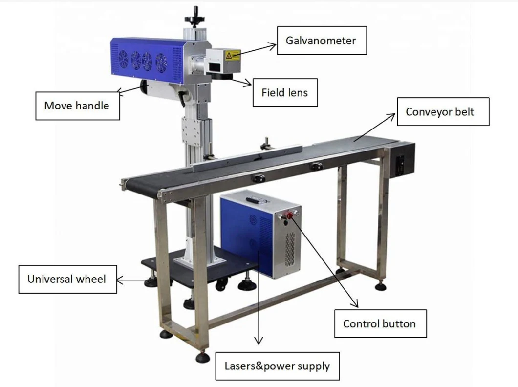 Flying CO2 Laser Marking Machine/Online Laser Marking Machine/Engraving Machine