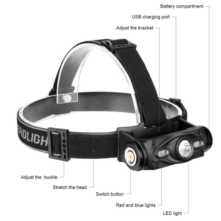 Super Bright Headlamp, Rechargeable LED Spotlight with Battery Powered Headlight for Garden Outdoor Camping Fishing