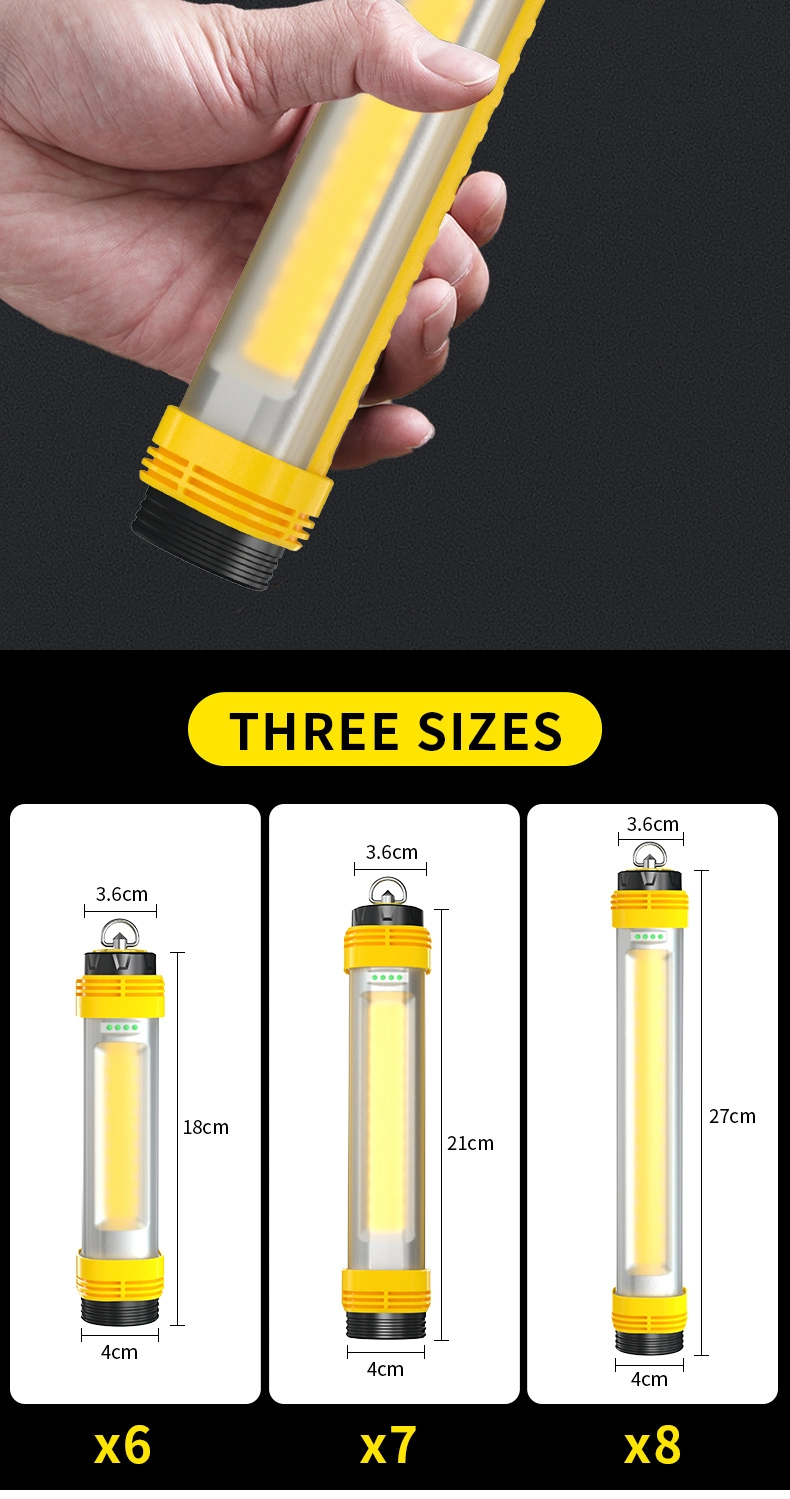 Type C Rechargeable Portable Torch COB Emergency Work LED Lamp Flashlight Camping Light