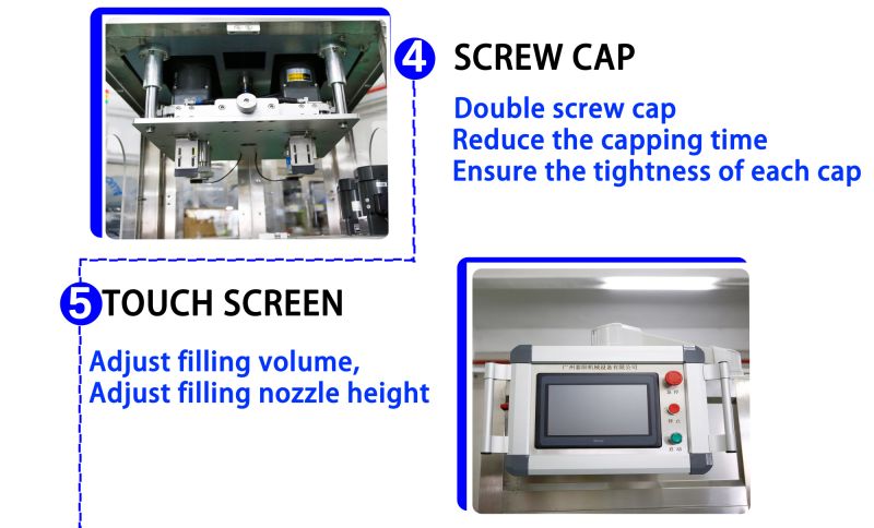 Full Automatic Double-Head Liquid Filling Machine for Complete Bottled Laundry Liquid