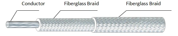 350deg. C Mutilayer Fiberglass Wrapping Braided Heating Wire