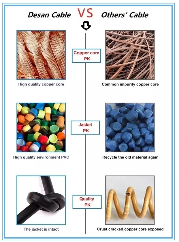 Optic Fiber Cable GYTS Outdoor Fiber Optical Cable Glass Optical Fiber Interconnect Cable Distribution Fiber Cable Breakout Fiber Cable Optical Ground Wire