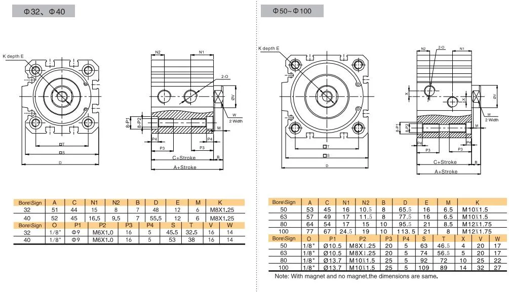Sf Series ISO21287 Compact Cylinder Double/Single Acting