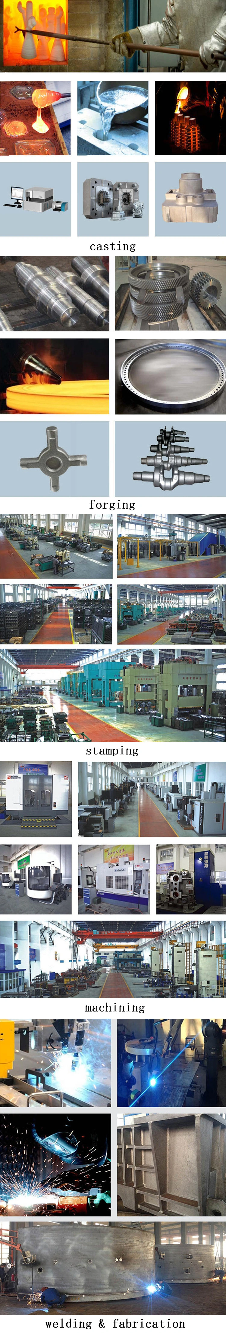 Densen Customized Low Pressure Casting Aluminum Parts for Machinery, Die Casting Chinese Supplier and Manufacture