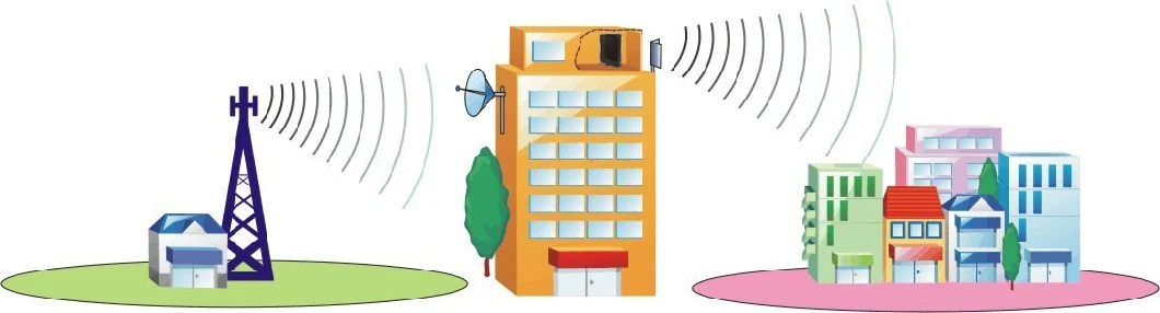 3G WCDMA 2100MHz Band Selective Signal Booster (DL Selective)
