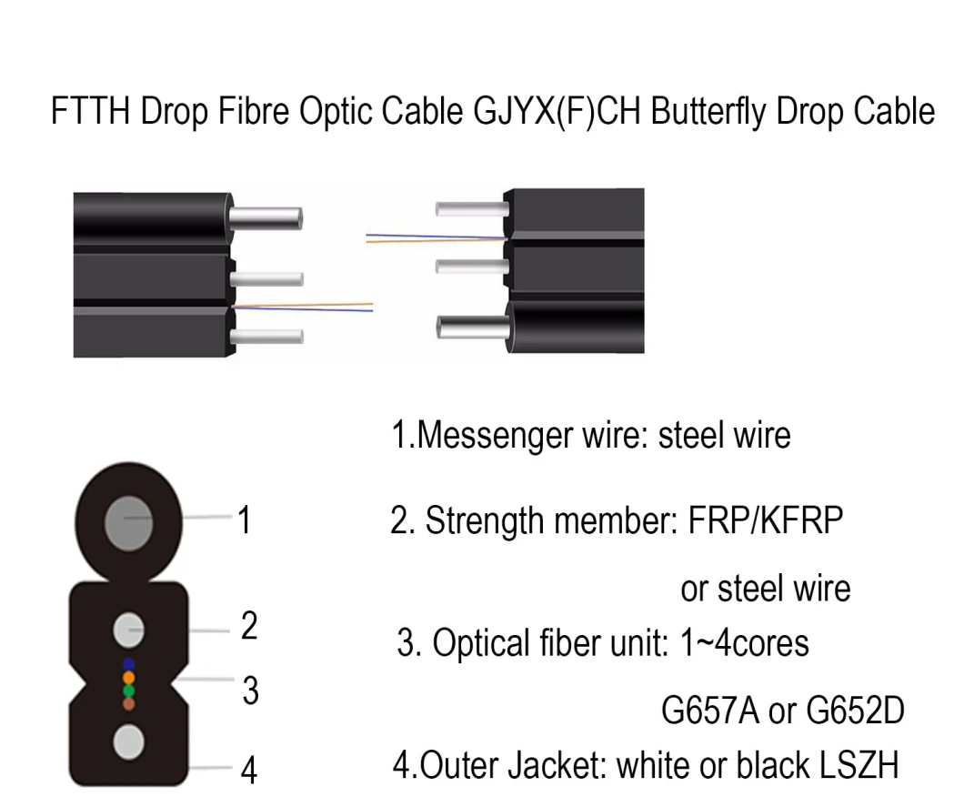 Gjx (F) CH FTTH Fiber Optical Cable with Messenger, Drop Cable, Bow-Type Fiber Optical Cable
