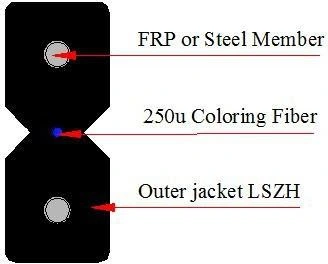 1f Optical Fiber Patch Cord Sc/Upc Drop Cable Fiber Optic Patch Cord