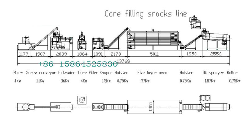 Industrial Core Filling Snacks Machine Process Line