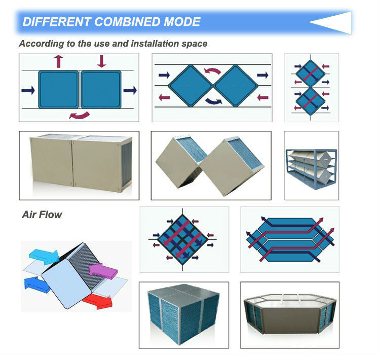 Air to Air Heat Exchangers Energy Recovery Ventilators