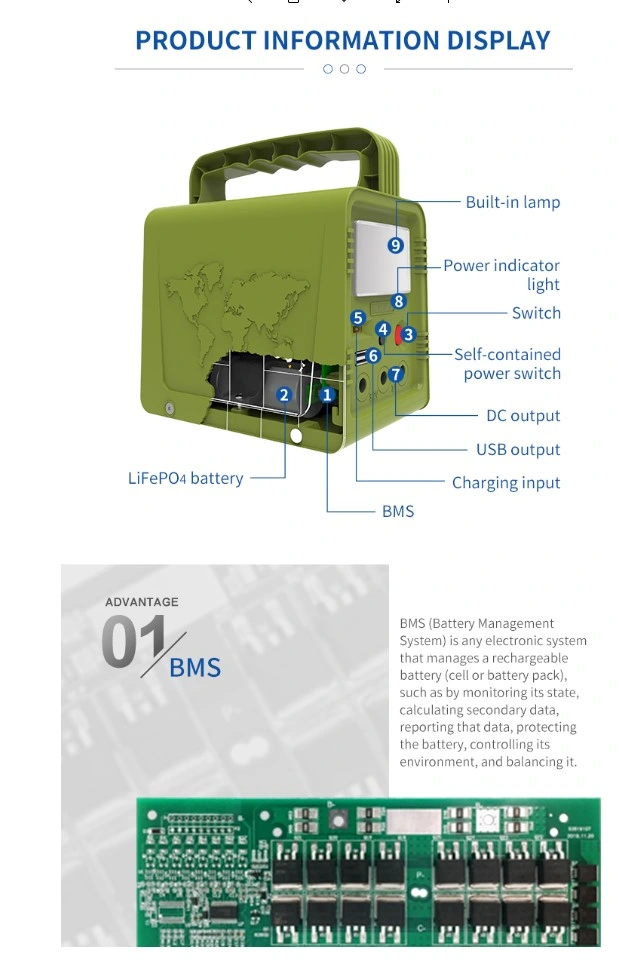 Portable Solar Energy Storage System AC / USB Output / Intergreated Light Source and External Light Source