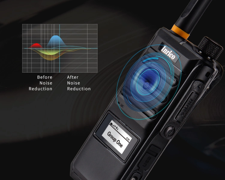 Inrico Professional Long Range Powerful Network Walkie Talkie 4G T620