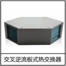 Air to Air Sensible Plate Heat Exchanger, Total Heat Exchanger