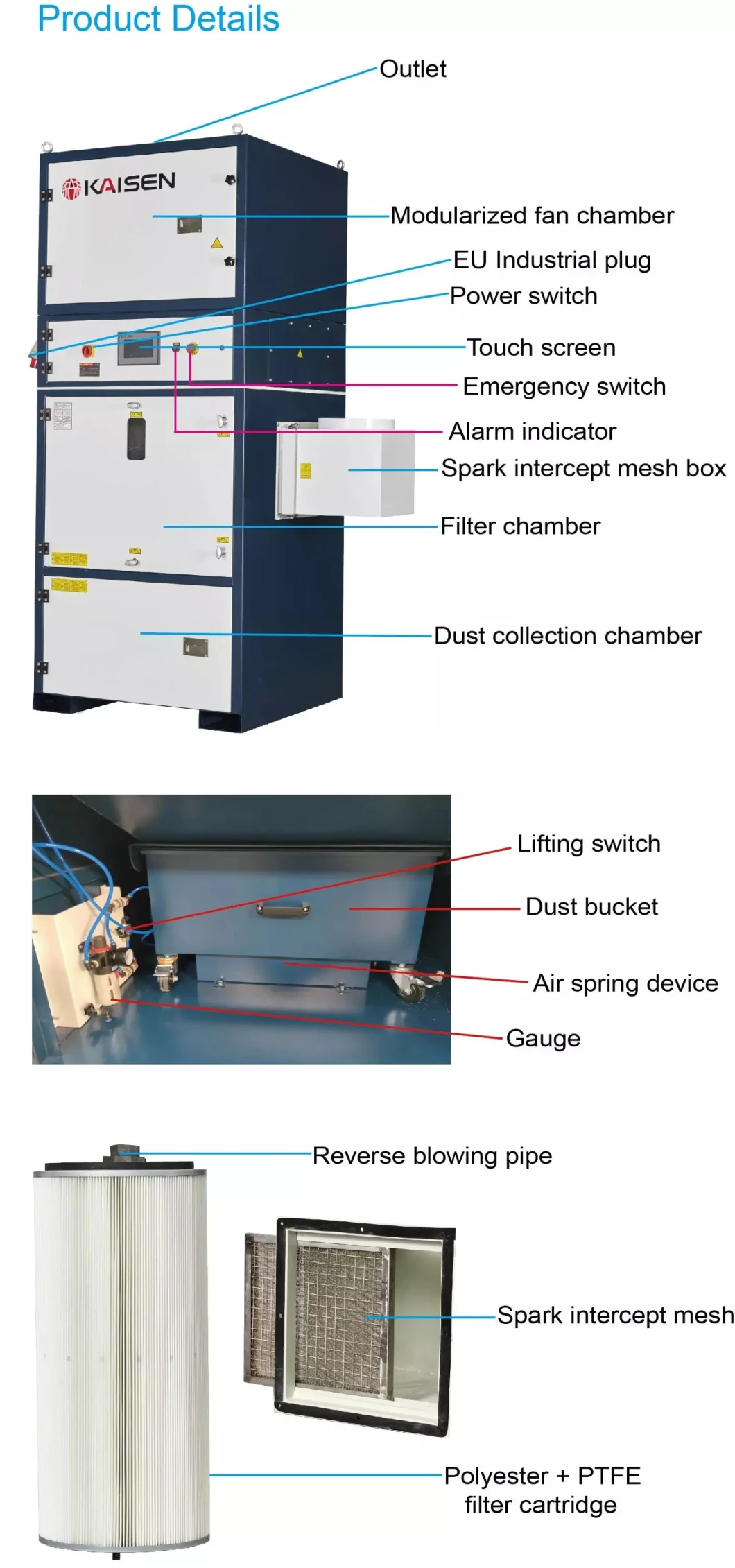 Central Welding Smoker Cleaner for School Training Center