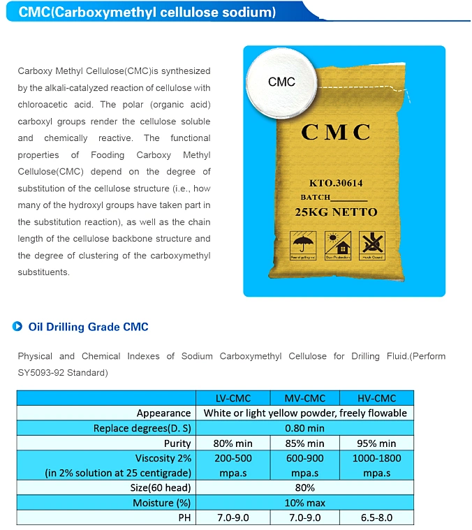 Drilling Fluid Additive CMC for Oil and Water Based Sodium Carboxymethyl Cellulose CMC