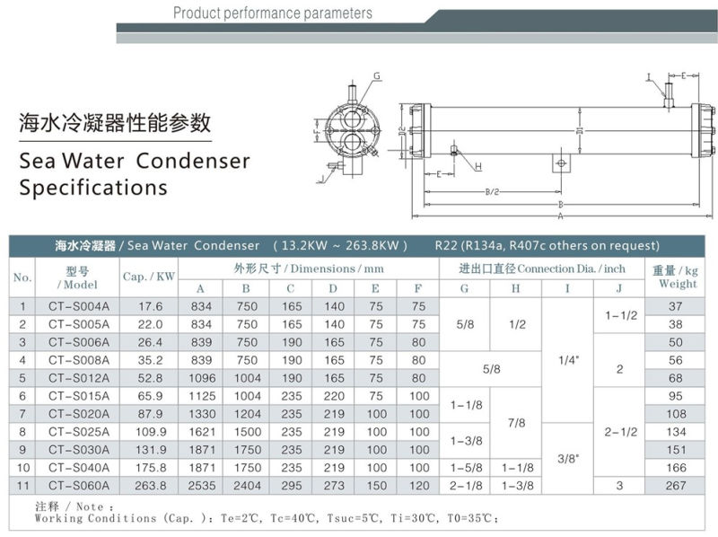 Storage Room Cold Room Condensing Units Refrigeration Units