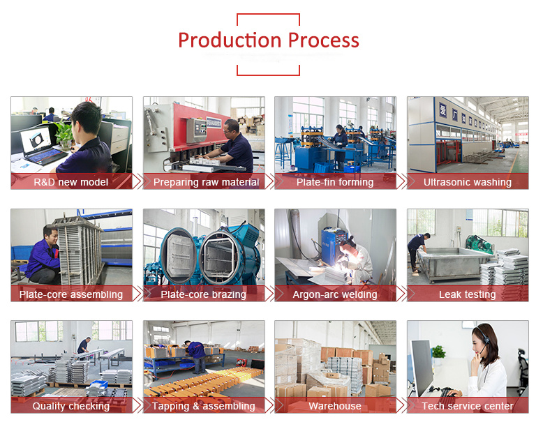 Full Aluminum Construction Machinery Air to Air Bar-Plate Radiator Cooler Heat Exchanger