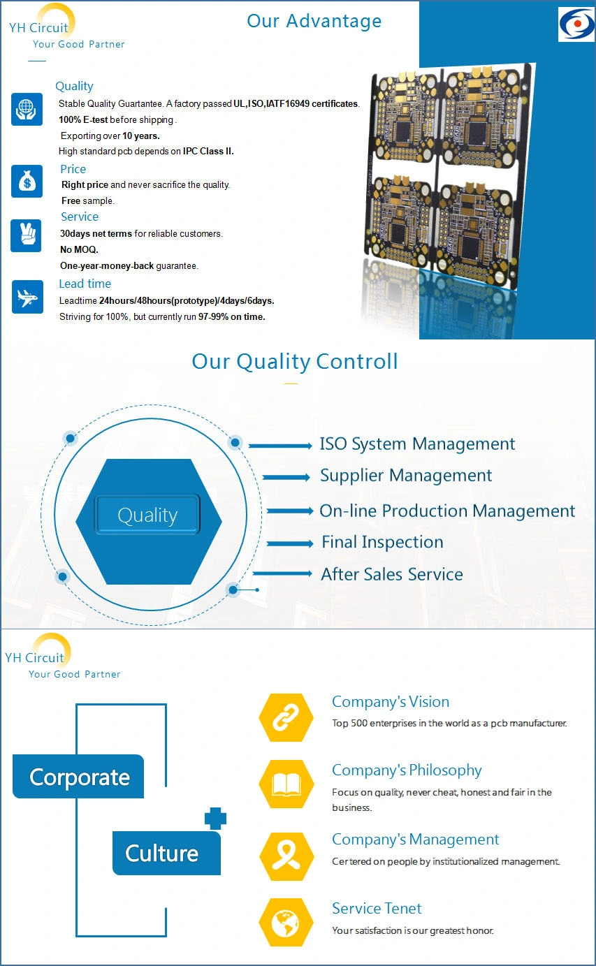 Impedance Controlled Multilayer HDI PCB with High Tg PCB Circuit Board