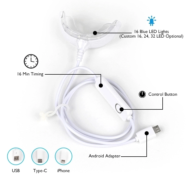 Rechargeable Teeth Whitening Light Kit Dual Light Activated Teeth Whitening System