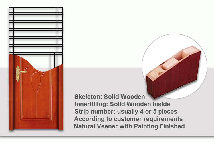 Italian Alibaba Bedroom Door Design MDF / Solid Oak Wood / Simple Solid Teak Wood Entry Door
