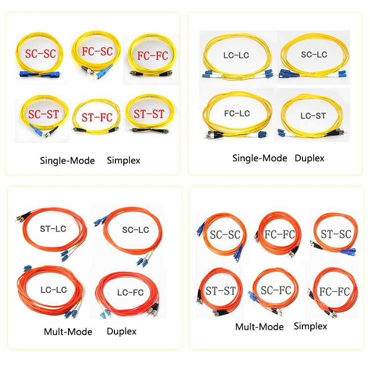 FTTH Indoor Fiber Optic Assemblies Dulplex Fiber Optic Jumper Cables Simple Mode Fiber Optic Pigtail 2.0mm 3.0mm