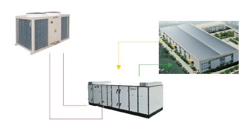 Air Conditioner System Cooling Heat Recovery Fresh Air Handling Unit