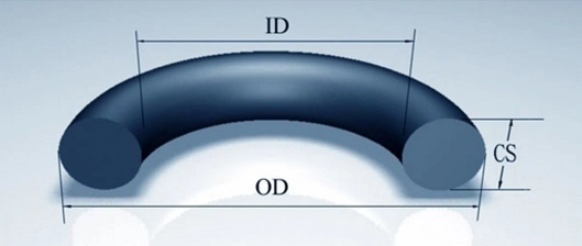 FDA Grade Rubber Clear Soft Silicone O Ring