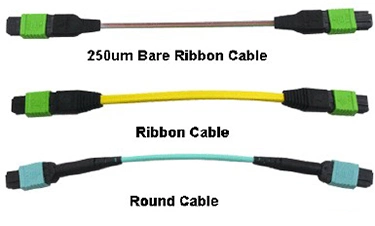 High Density Fiber Optic Om4 12 Core MTP Connector Trunk Cable Singlemode mm Patch Cord