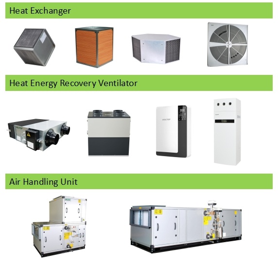 Air to Air Plate Heat Exchanger, Cross Counter-Flow Enthalpy Recovery (HBT)