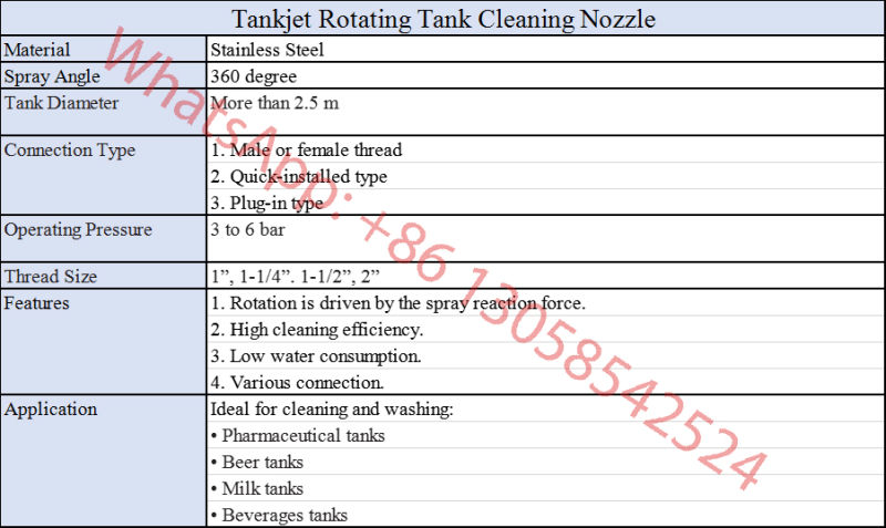 Ys Ss 360 Degree Rotating Tankjet Tank Washing Vessel Cleaning Nozzle