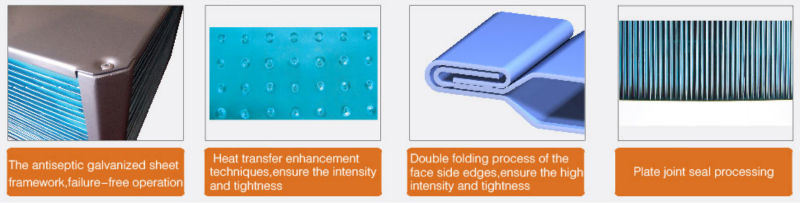 High Efficiency Aluminium Crossflow Plate Air to Air Heat Exchanger