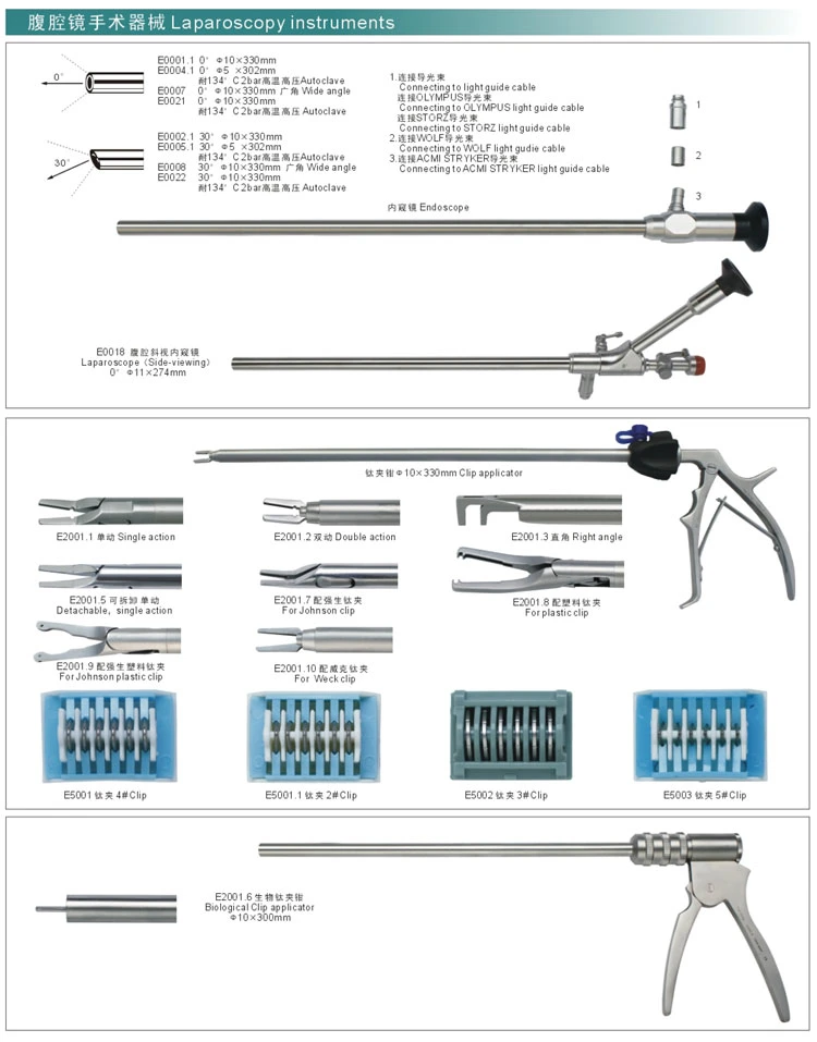 My-P003-1 Medical Surgical Instruments Set Surgery Needle Holder Laparoscopic Clip Applicator