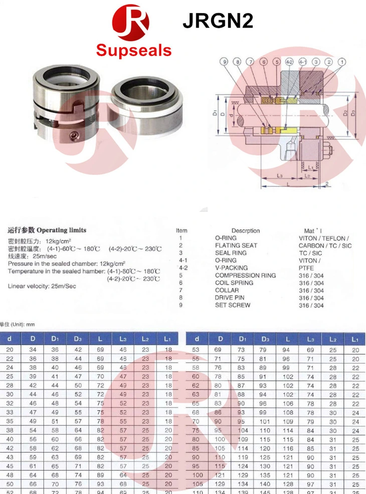Water Pump Mechanical Seal Gn2