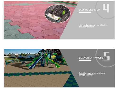 Factory Wholesale Weather Proof EPDM Rubber Tile Rubber Floor Mat for Kids Playground Outdoor