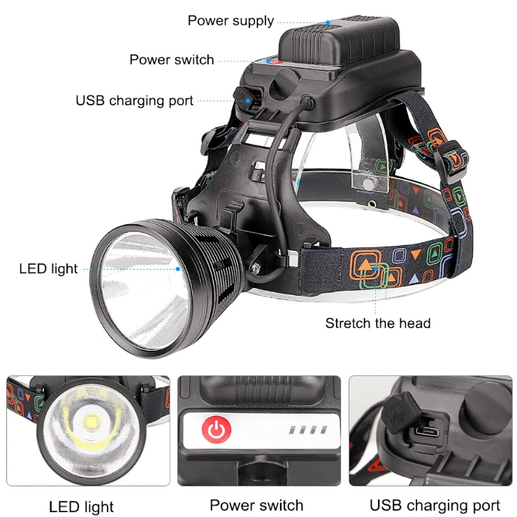 High Power Adjustable Rechargeable Headlamp Flashlight Torch Headlamp for Mining Camping Hiking Fishing