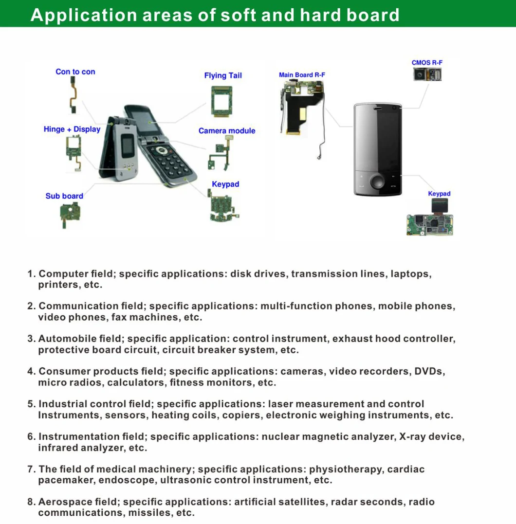 Foldable PCB Flexible Printed Circuit Board FPC Boards Flex Boards FPC