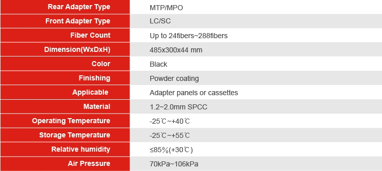 MTP/MPO Patch Panel High Precision 1u 120 Fibers Om3 LC Fiber Optic Customized Design