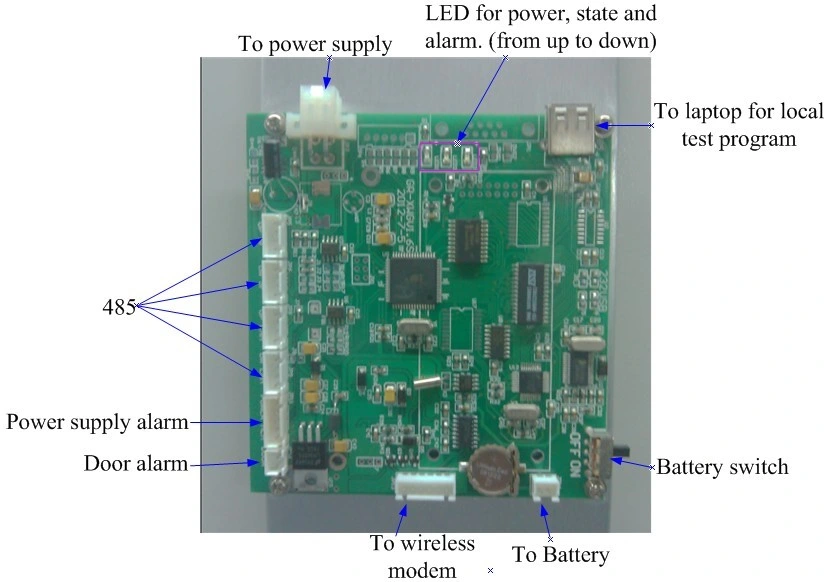 4G Lte 2600MHz Band Selective Signal Booster (DL Selective)